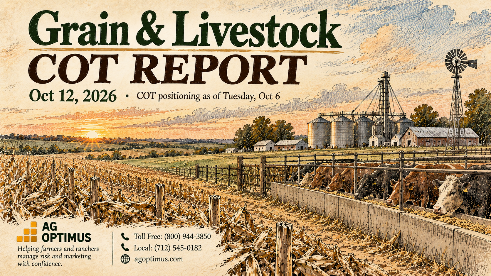 Corn managed money net long falling from 426,842 to 317,359 contracts in the three weeks before the October 2026 WASDE