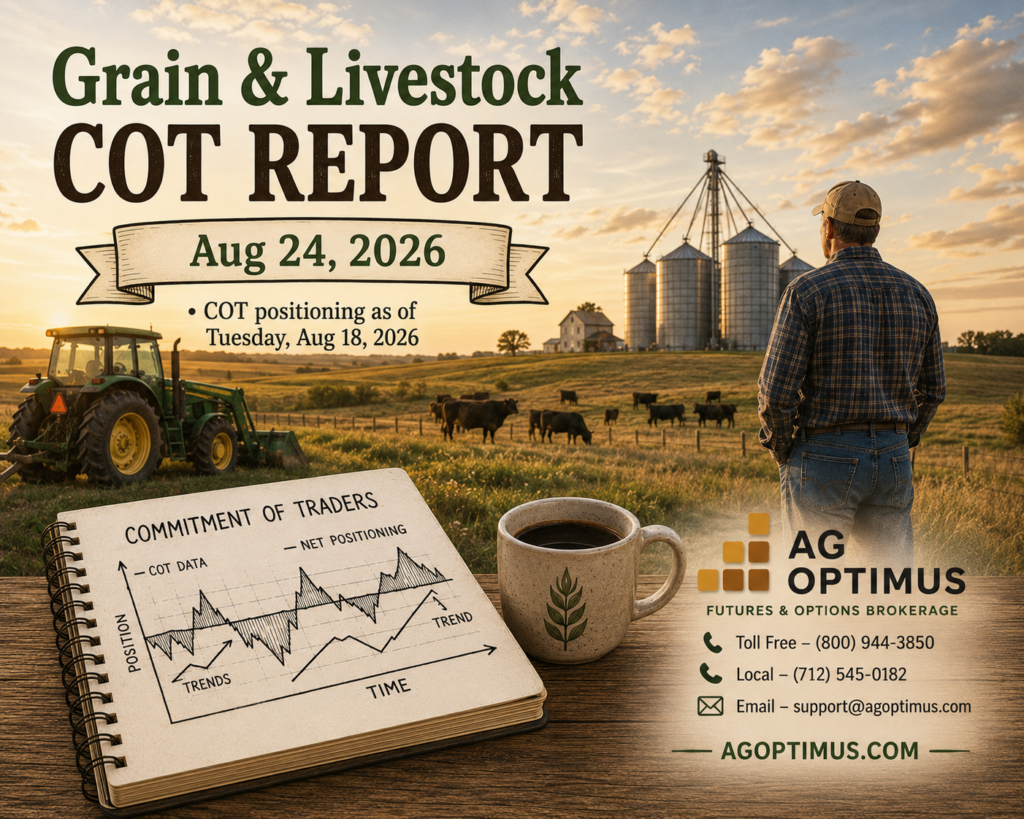 Grain and Livestock COT Report for August 24, 2026 — commercials at record corn short while livestock hedgers reach yearly extremes
