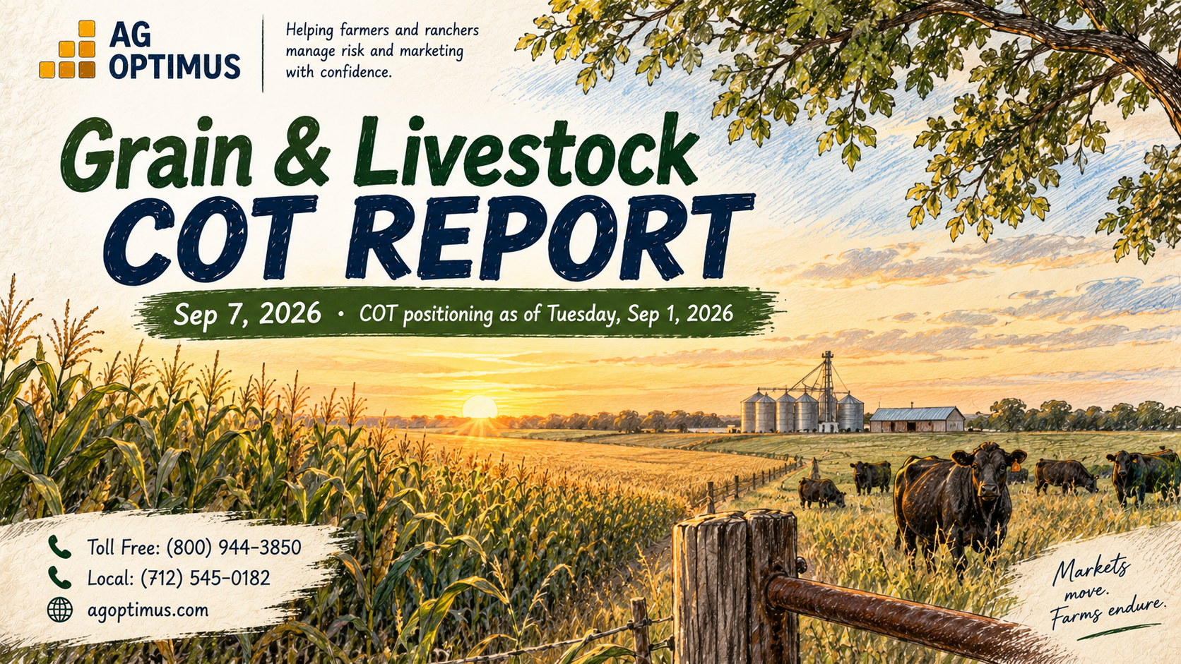 Grain & Livestock COT Report — Sep 7, 2026 · COT positioning as of Tuesday, Sep 1, 2026
